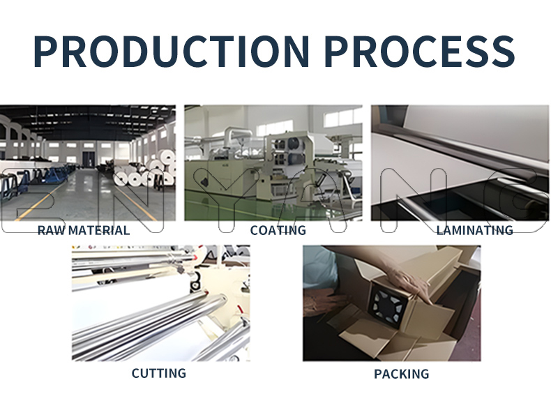 inkjet film processing